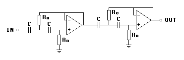 4th order Bessel Highpass