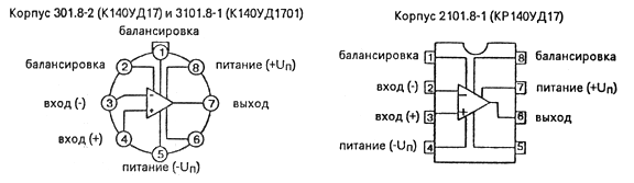 5 выводов